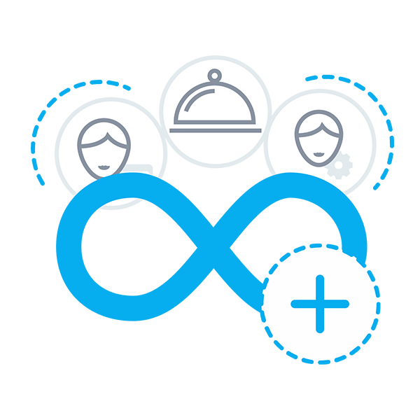 Przestrzeń na rozwój